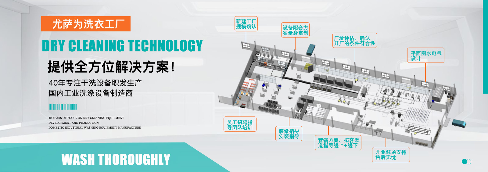 洗衣工廠